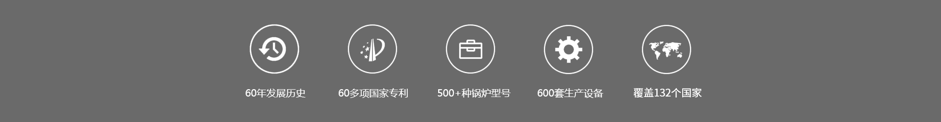 遠(yuǎn)大鍋爐大門